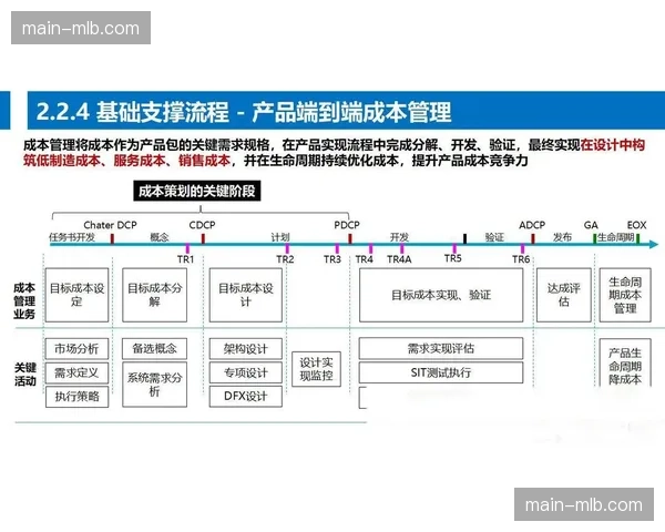 服务商正由设备提供方转向方案商 提升了体系化的整体交付质量