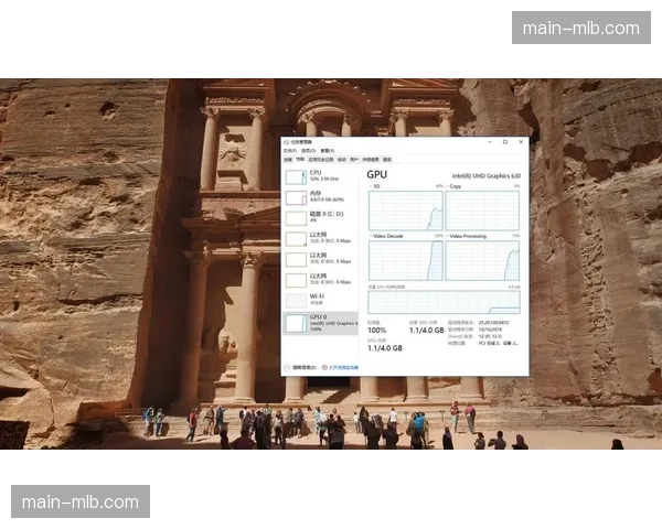 技术测试报告：新一代编解码技术使4K流媒体带宽占用降低30%